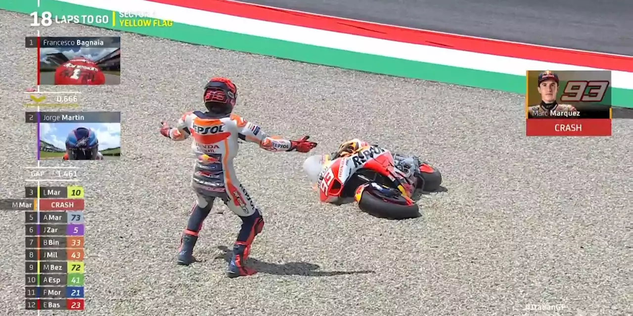 Marc Marquez flop al Mugello: dalla lite con Bagnaia alla caduta in gara