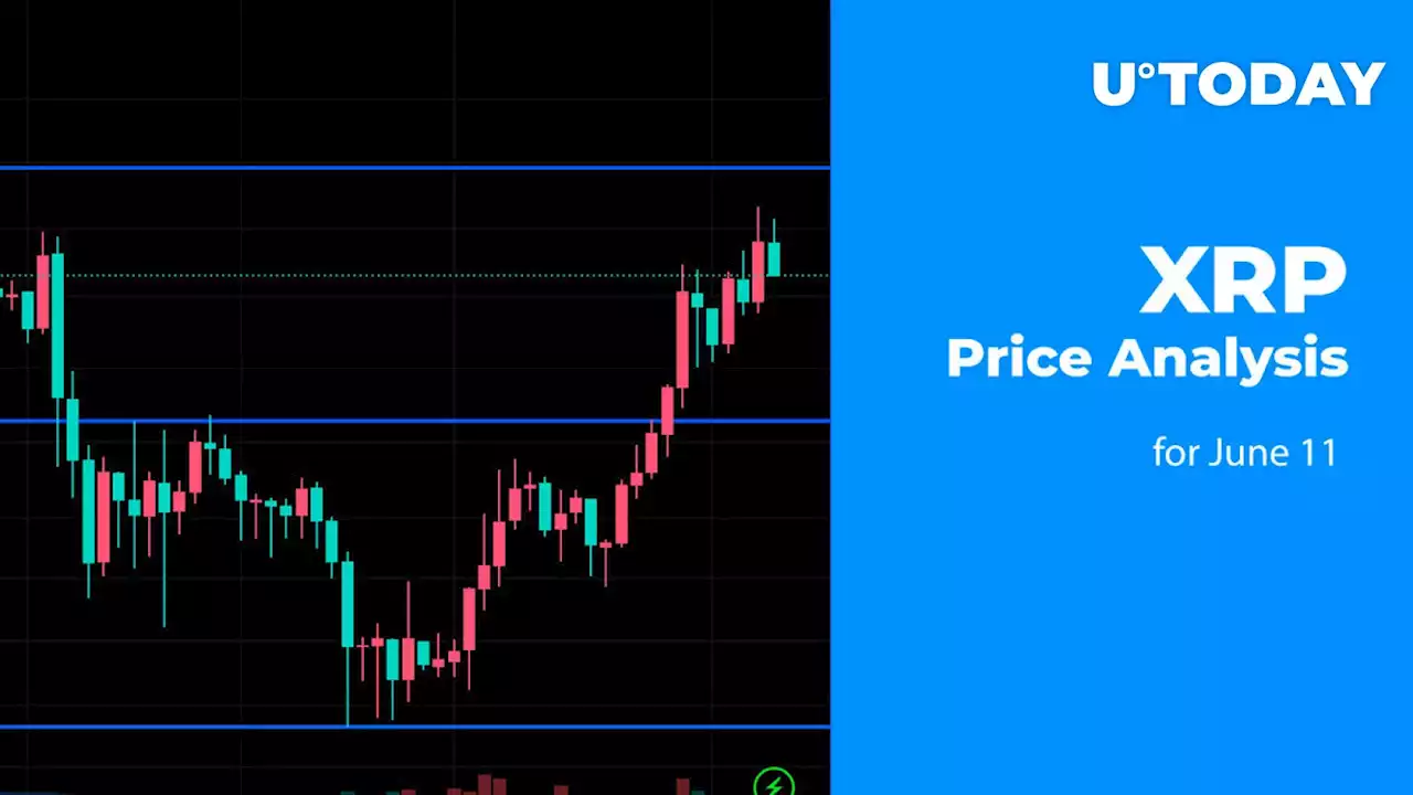 XRP Price Analysis for June 11