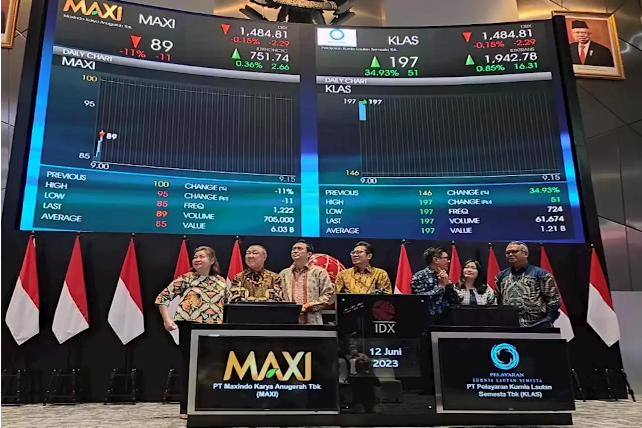 Saham Pelayaran Kurnia Lautan (KLAS) Terbang ARA saat Listing Perdana