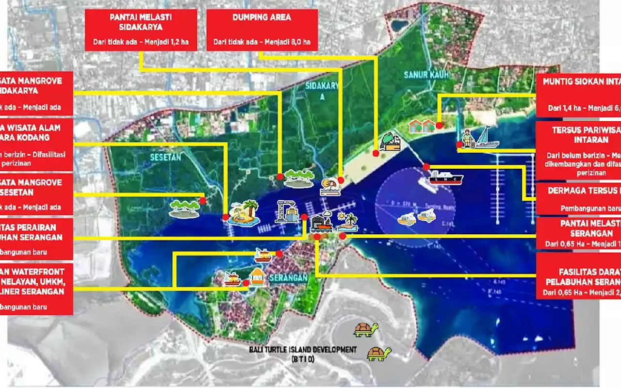 Pakar Maritim Optimistis Tersus LNG Sidakarya Akan Hilangkan Kantong-Kantong Kumuh