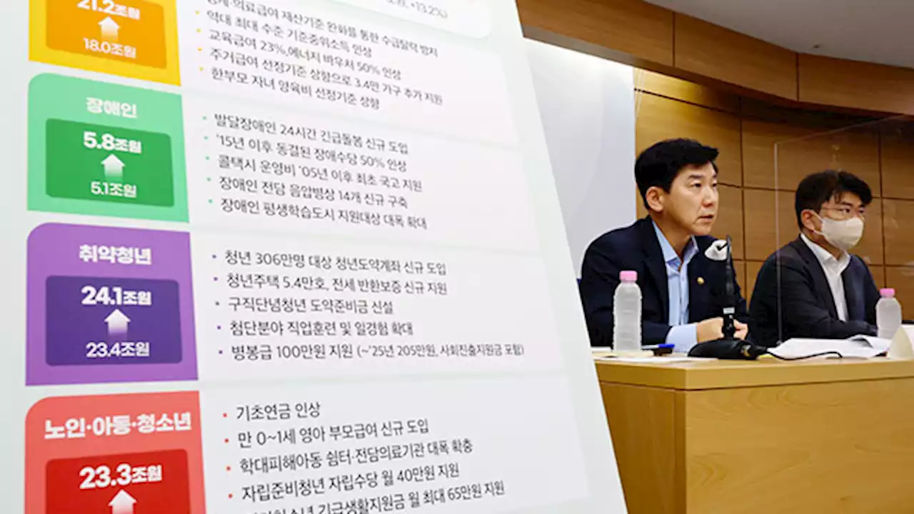 청년도약계좌 최종금리 모레 공개…‘연 6%대’ 더 높아질까