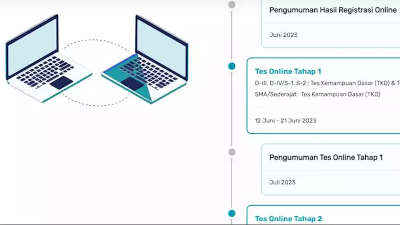 Jangan Sampai Gagal, Simak Spesifikasi Laptop dan PC untuk Tes Online Rekrutmen Bersama BUMN 2023