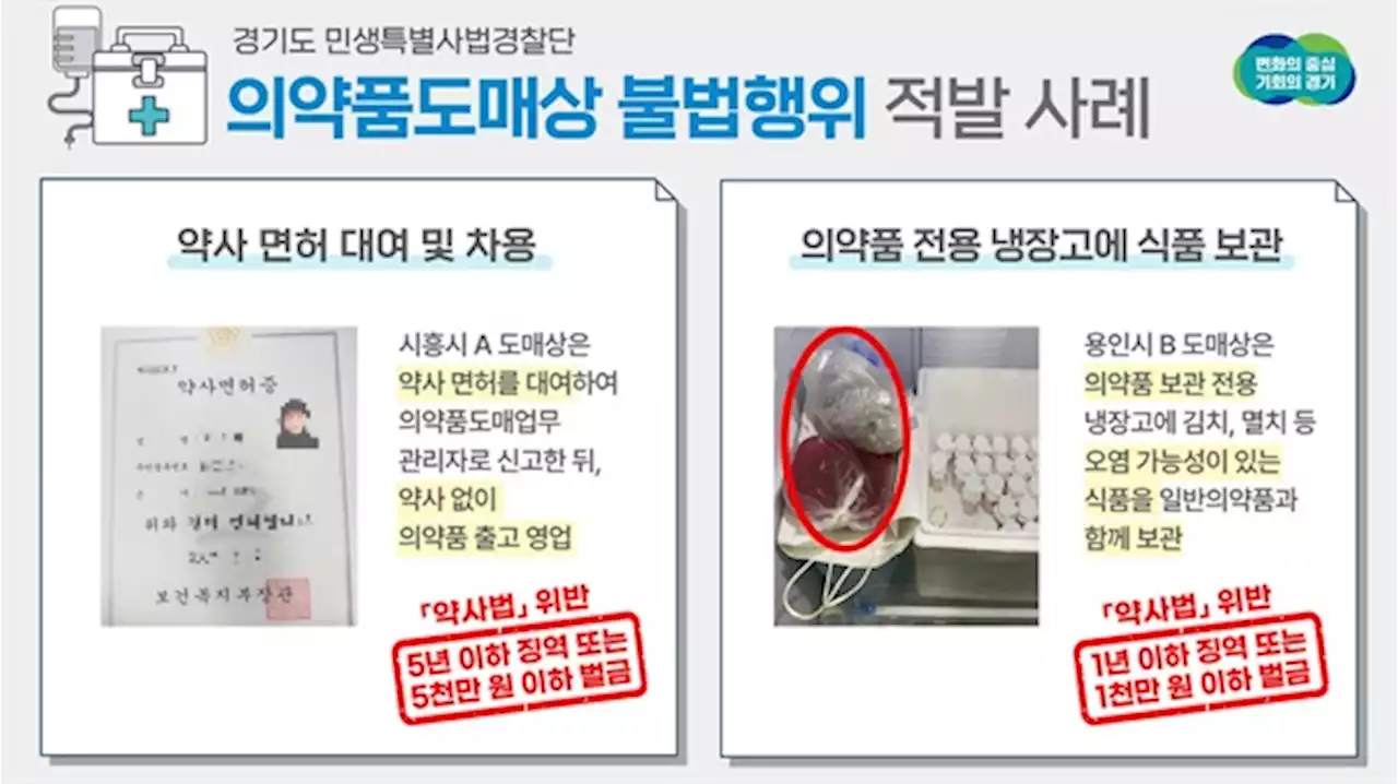 경기도, '도민 건강 심각한 위해'... 의약품 불법행위 등 도매상 7곳 적발