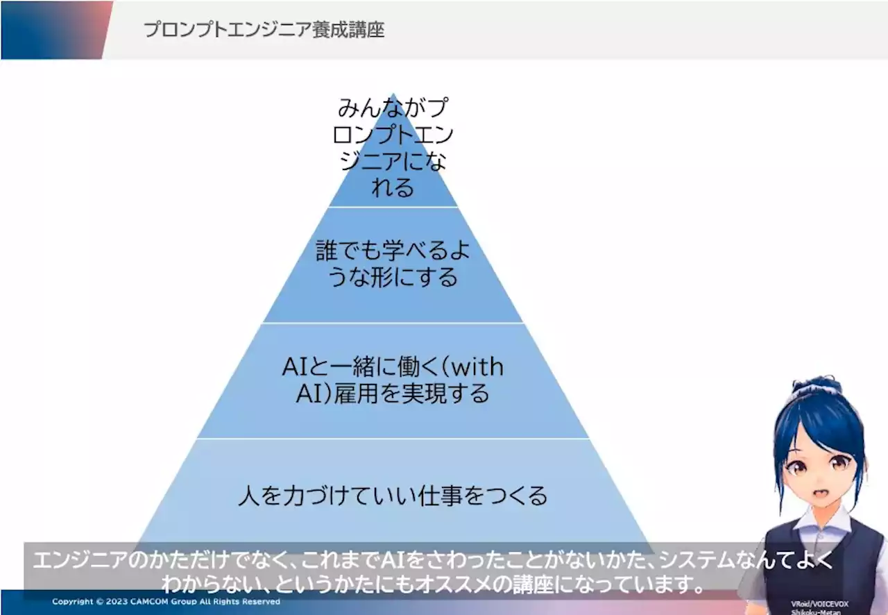 綜合キャリアオプションがChatGPTとBPOシステム「BENSYS」の連携を実施。書類・メッセージの自動作成機能を強化。同時にプロンプトエンジニアの養成講座もスタート。