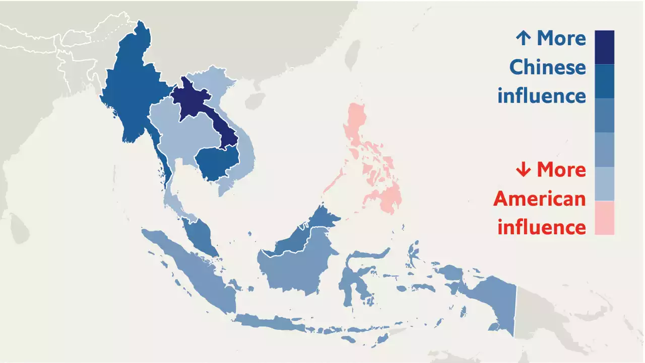 China’s influence in South-East Asia has grown. America’s has waned