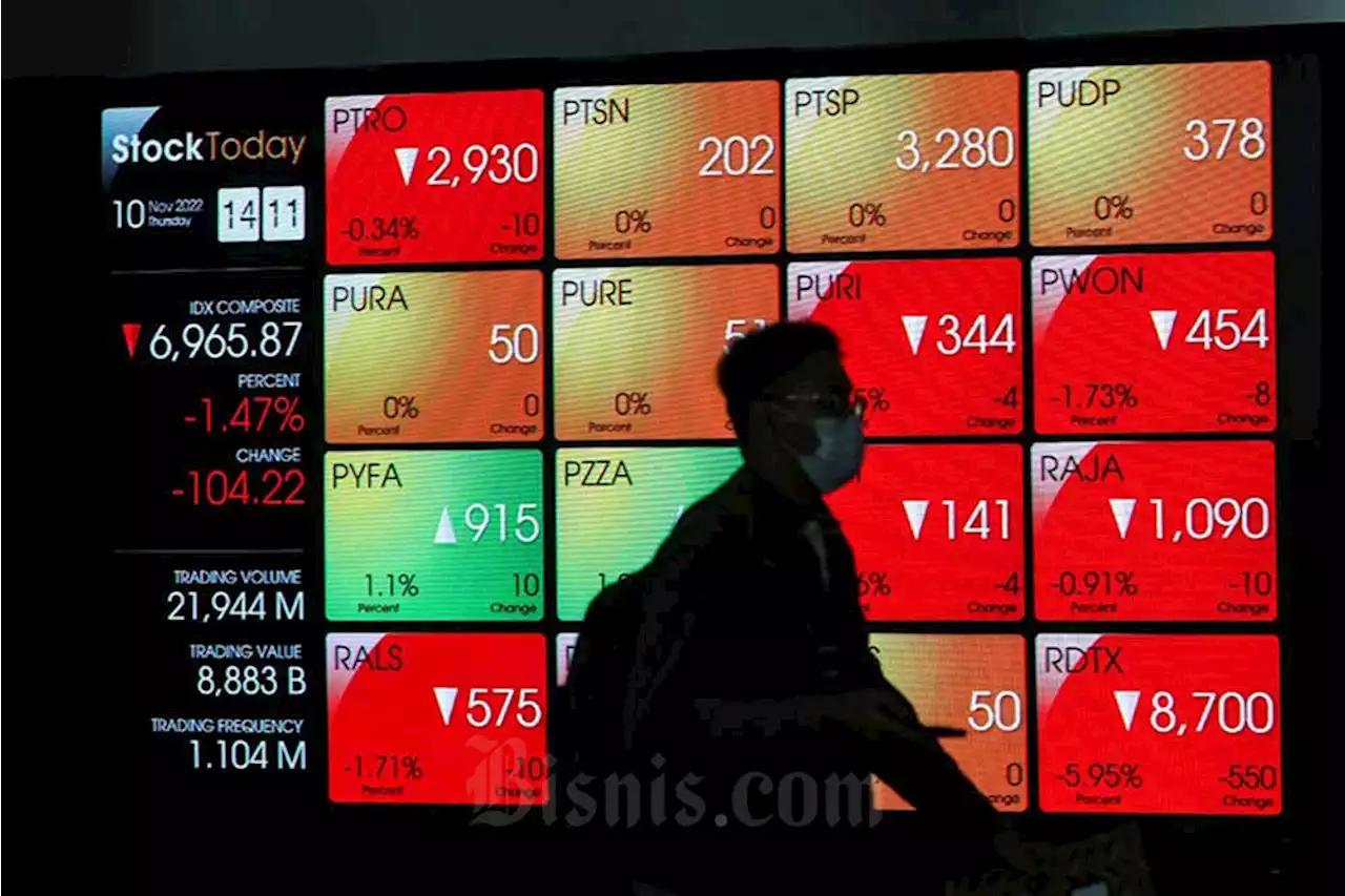 Saham GOTO, BMRI dan BBCA Merah saat IHSG Koreksi ke 6.710