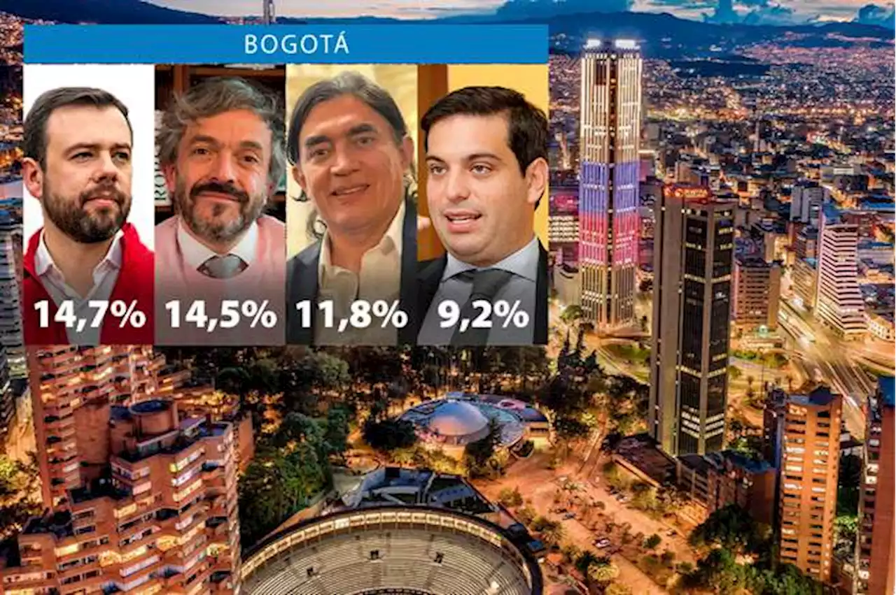 Pulso por la Alcaldía de Bogotá: Galán, Oviedo, Bolívar y Gaviria marcan la pauta