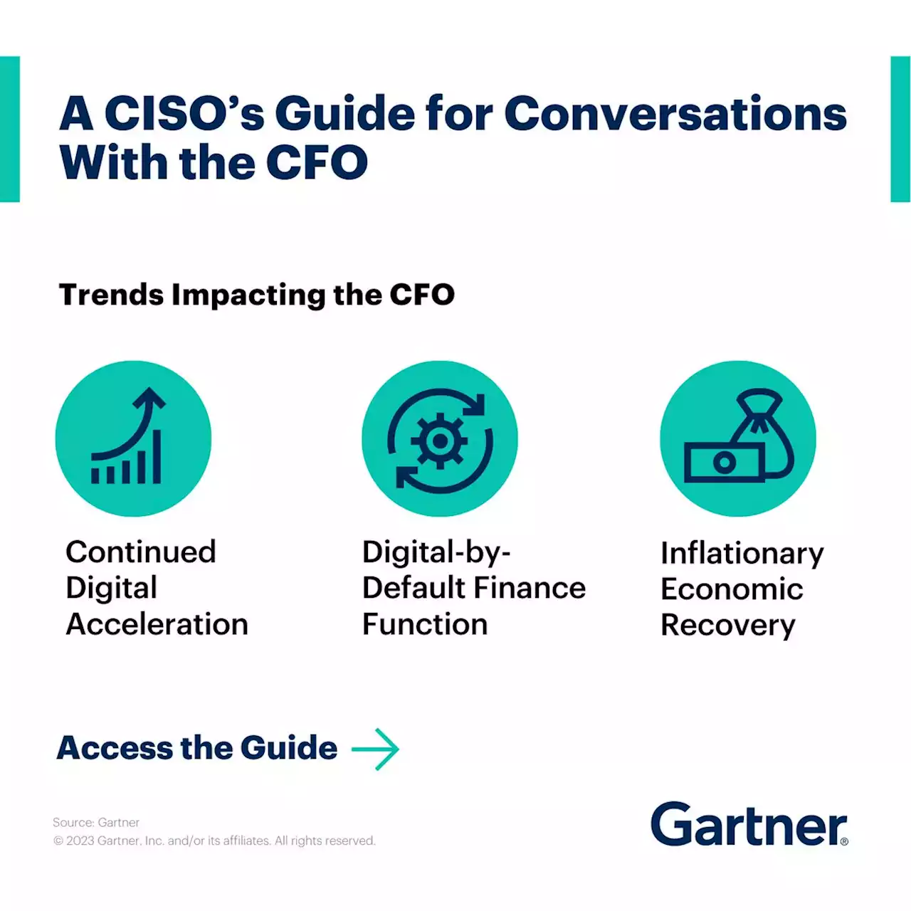 Tool: A CISO’s Guide for Conversations With the CFO