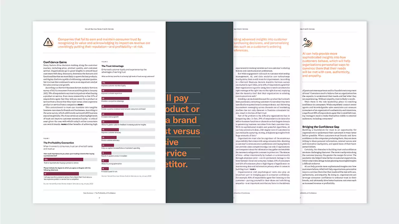 The Profitability of Confidence Data Brief - SPONSORED CONTENT FROM GOOGLE