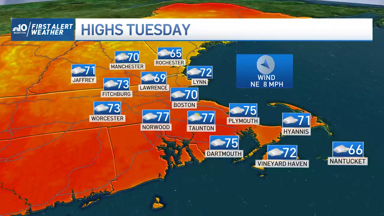 Scattered showers with some downpours start off Tuesday in New England