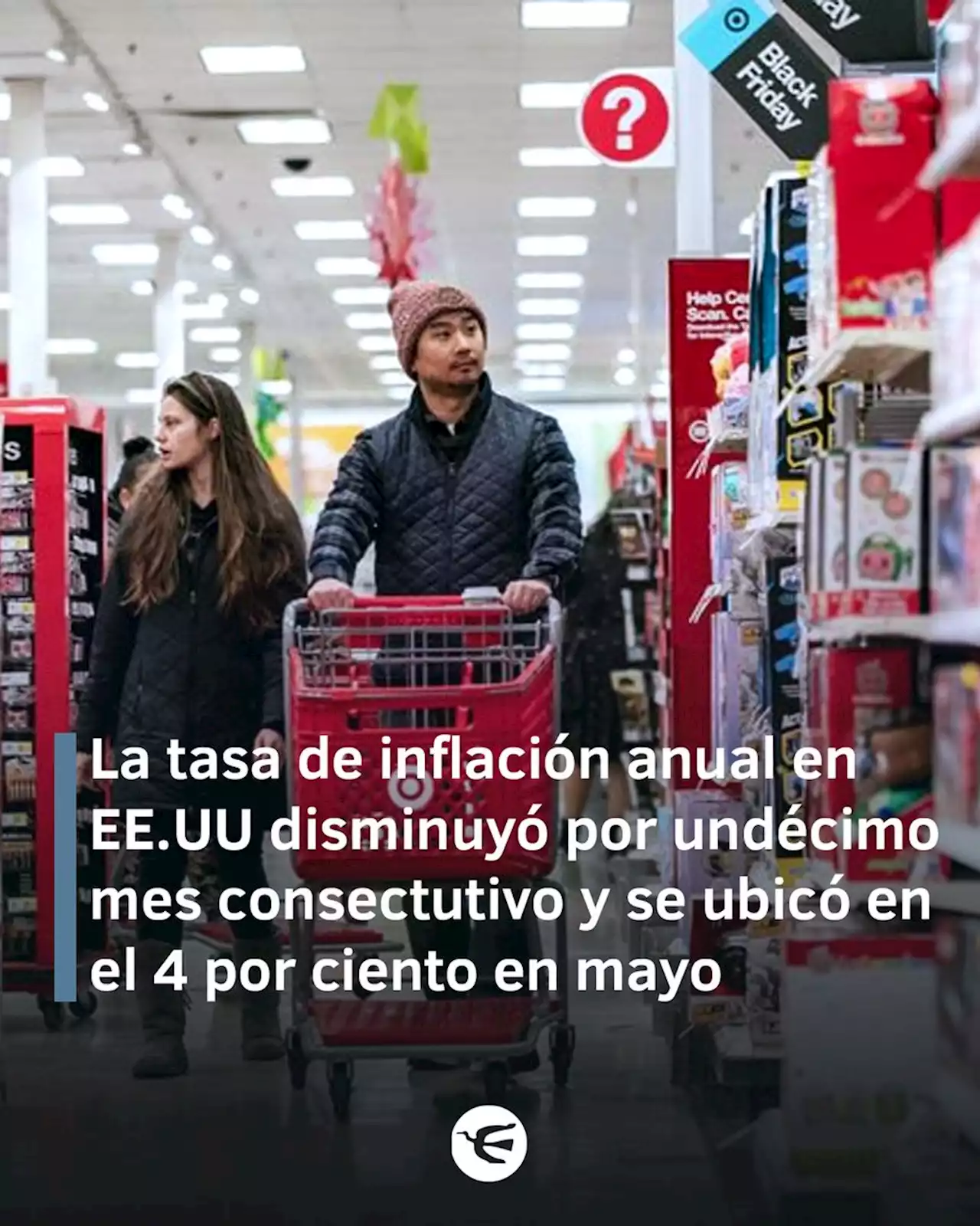 Se frena la inflación de EEUU y da margen para que la Fed pause el alza de tasas