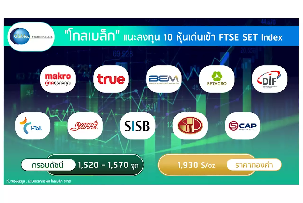 'โกลเบล็ก' แนะลงทุน 10 หุ้นเด่นเข้า FTSE SET Index