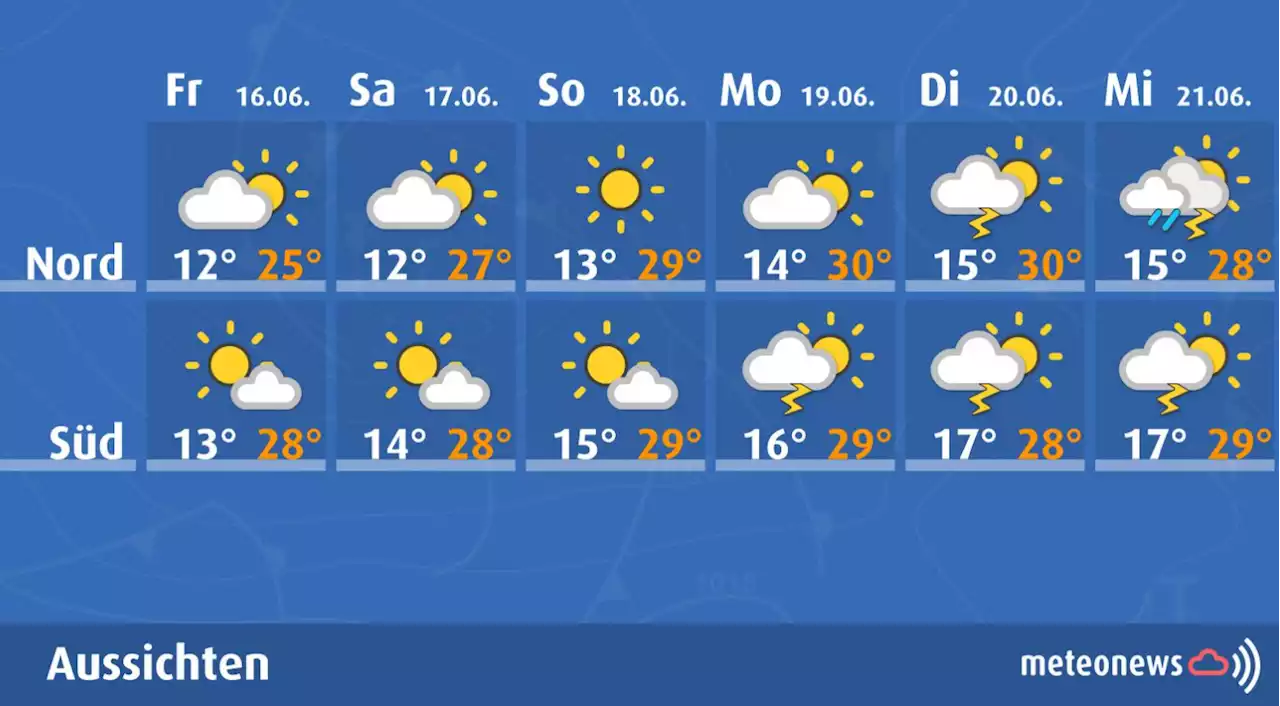 Wetter: Sonnige und heisse Temperaturen bleiben