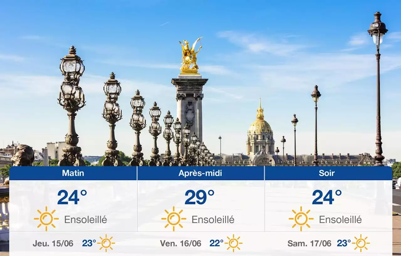 Prévisions météo du mercredi 14 juin 2023 à Paris