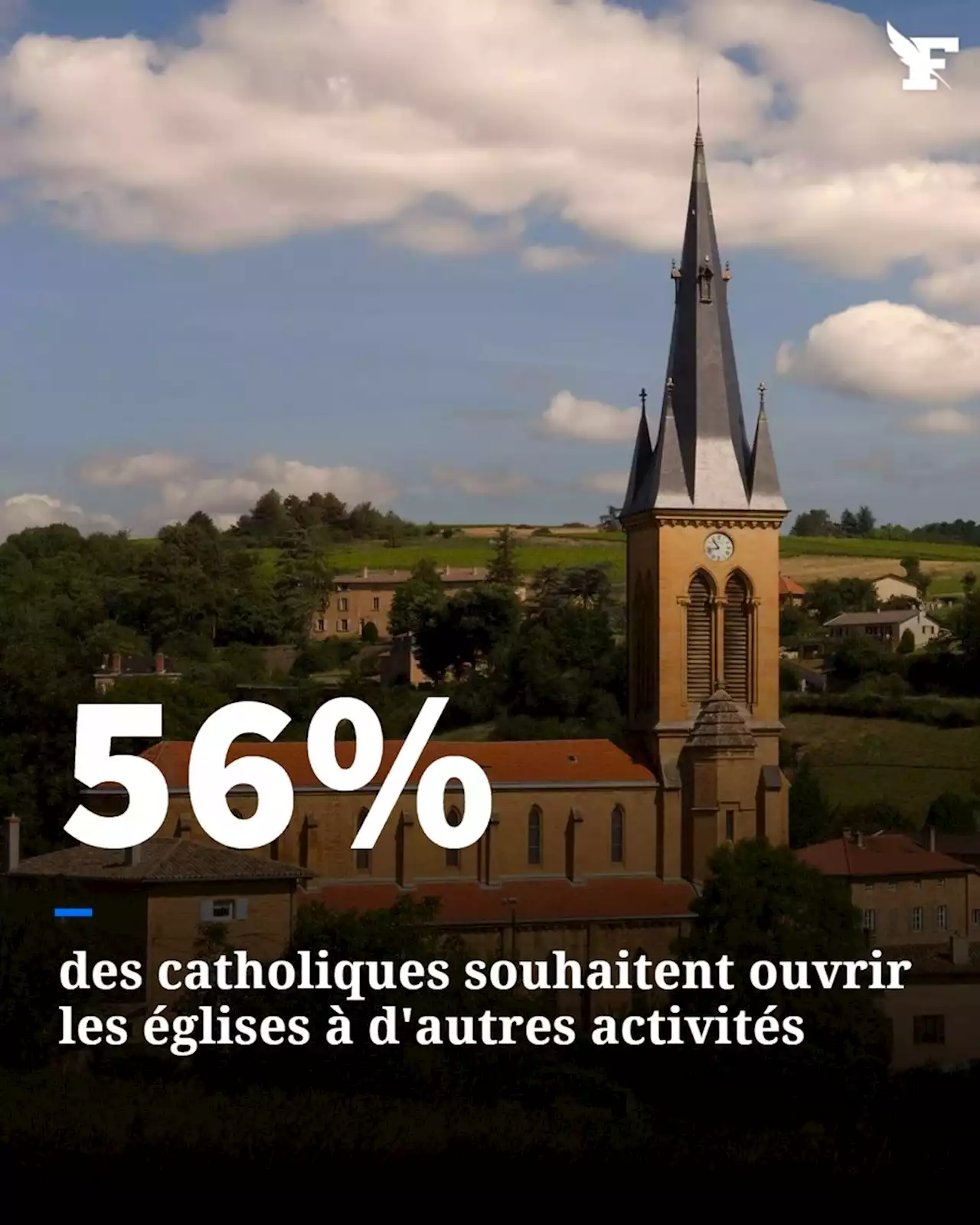 Restauration d'églises : 56% des catholiques souhaitent ouvrir les églises à d'autres activités