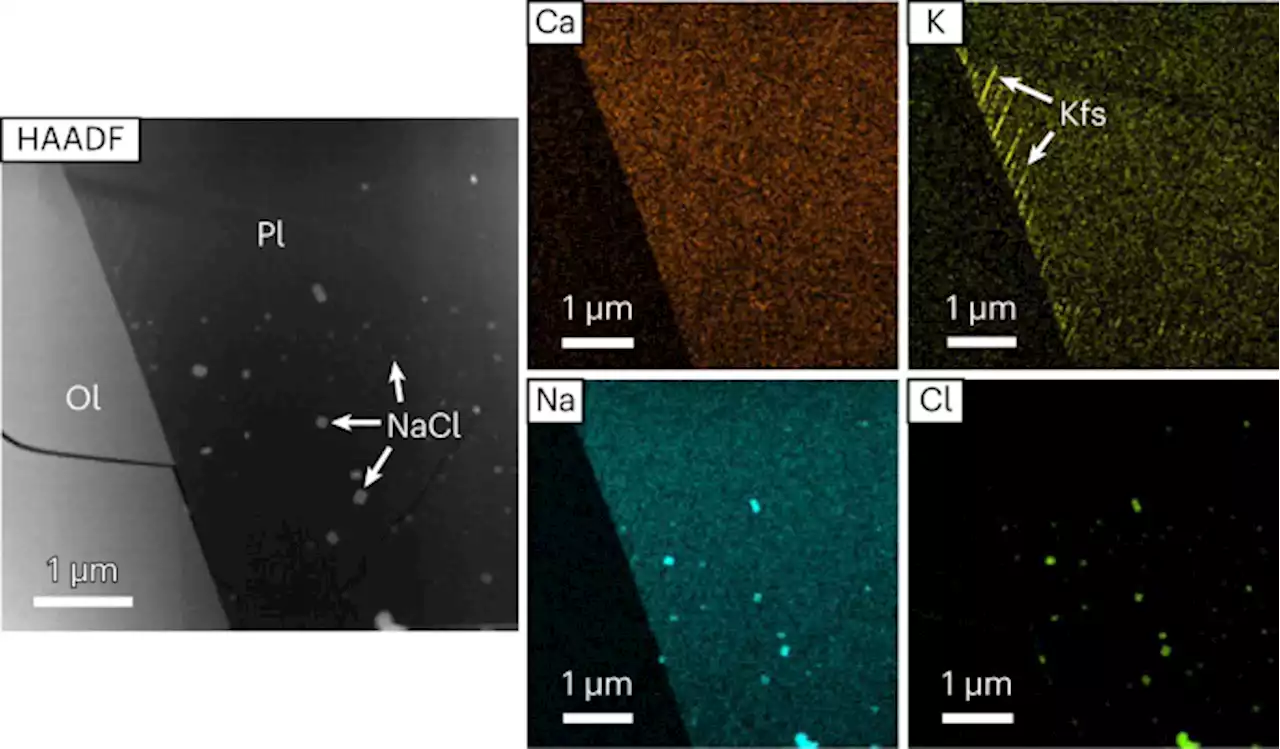 Hydrothermal fluid activity on asteroid Itokawa - Nature Astronomy