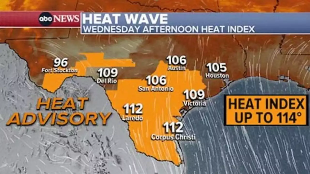 Heat wave expected to reach parts of Texas, millions at risk for severe weather