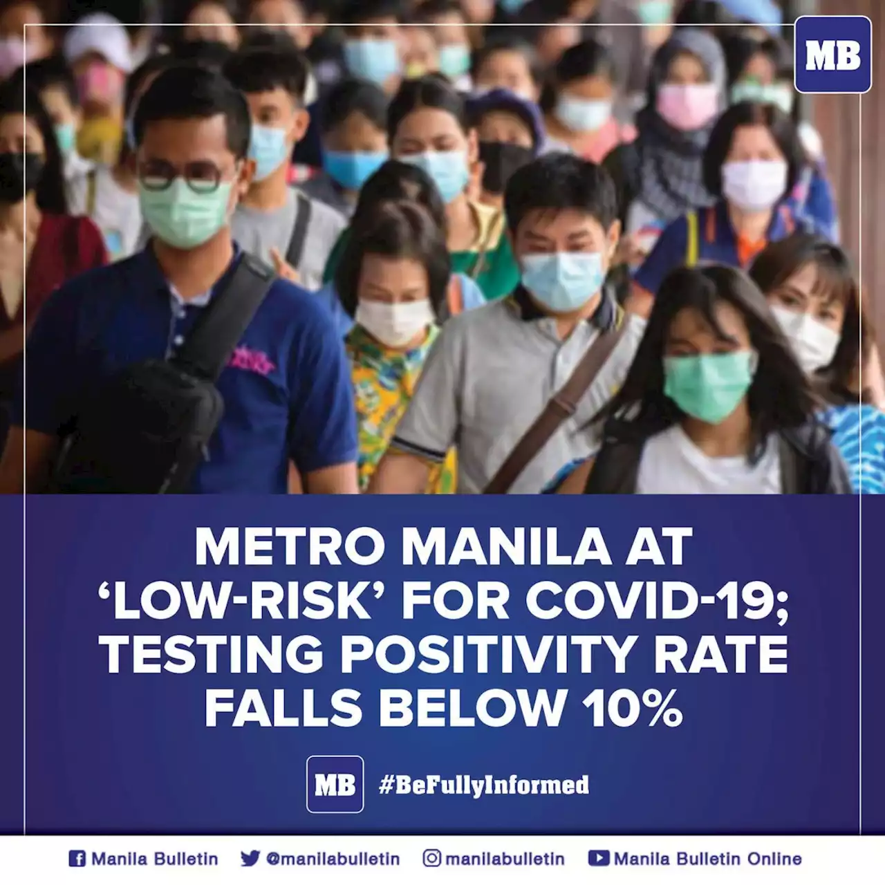 Metro Manila at ‘low-risk’ for Covid-19; testing positivity rate falls below 10%