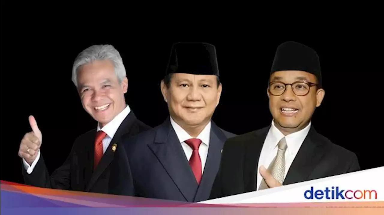 Simulasi 3 Capres 2024 Versi IPO: Prabowo 37,2%, Anies 31,5%, Ganjar 26,8%