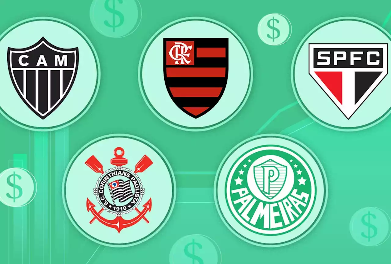 Quatro clubes concentraram 49% do total de receitas da Série A em 2022