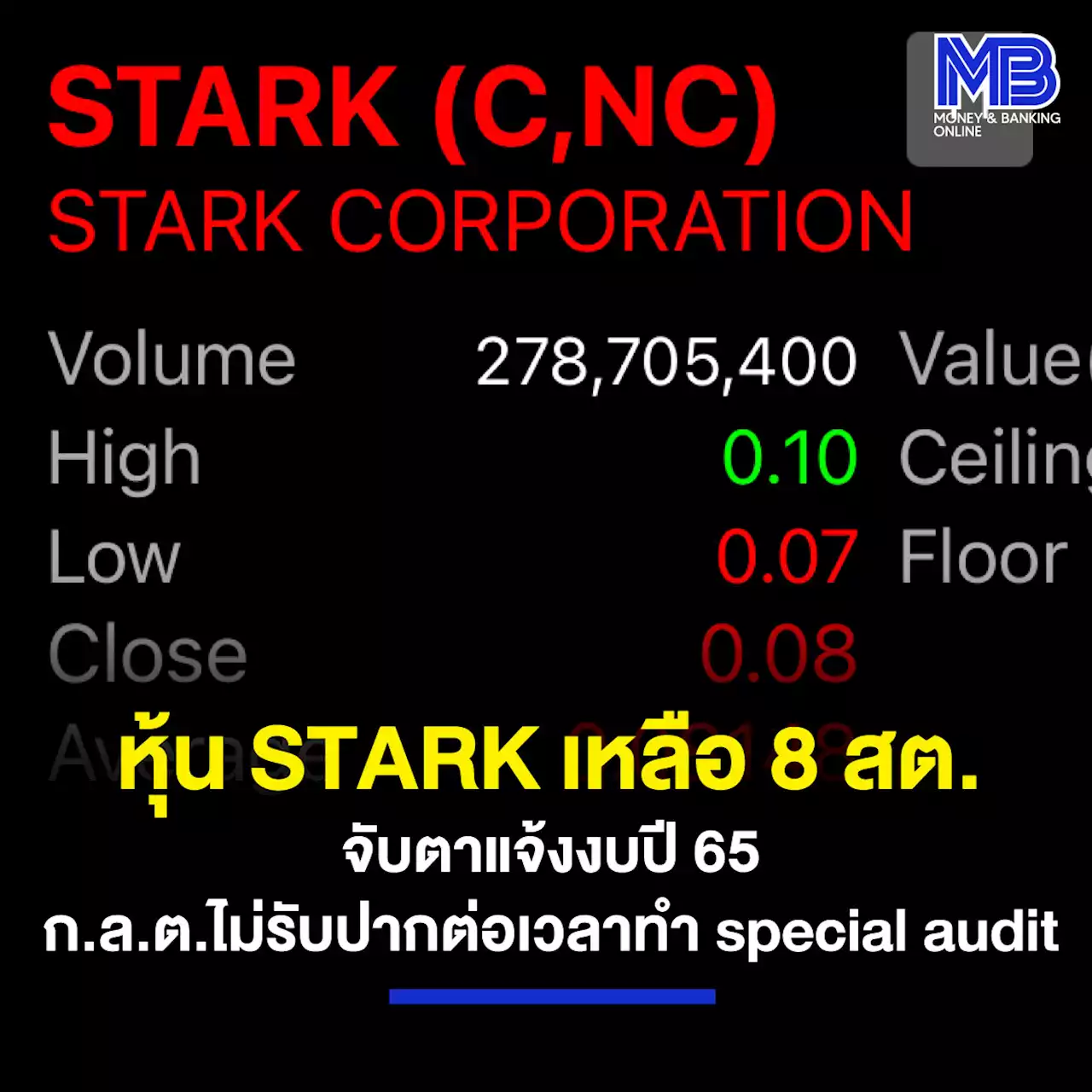 หุ้น STARK เหลือ 8 สตางค์ จับตาแจ้งงบปี 65 ก.ล.ต.ไม่รับปากต่อเวลาทำ special audit