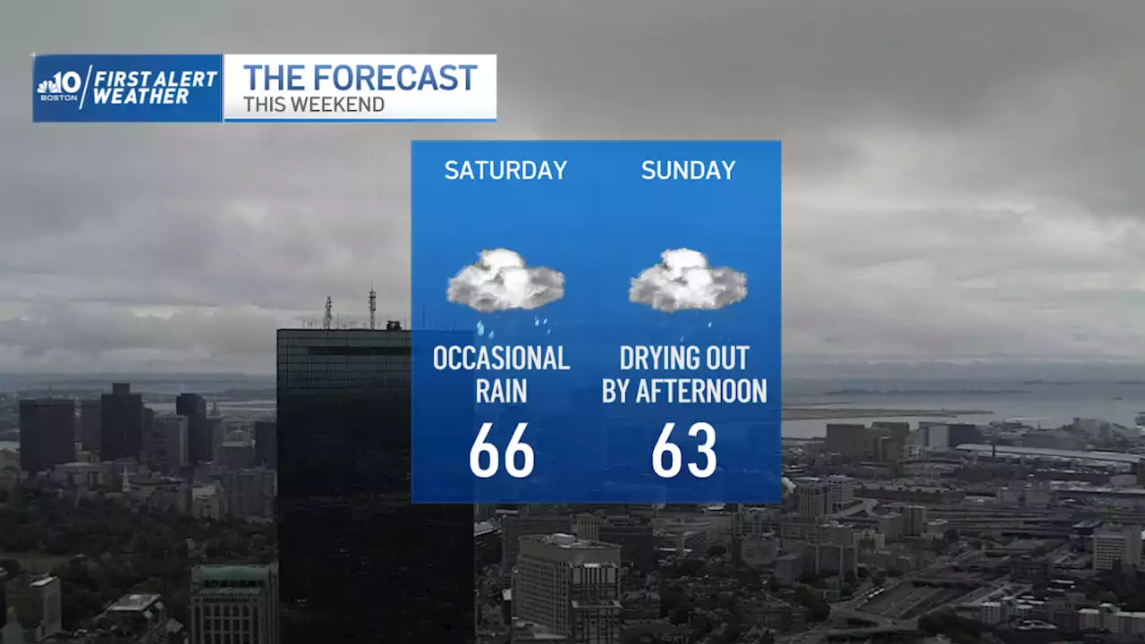 What to expect from this weekend's upcoming wet weather