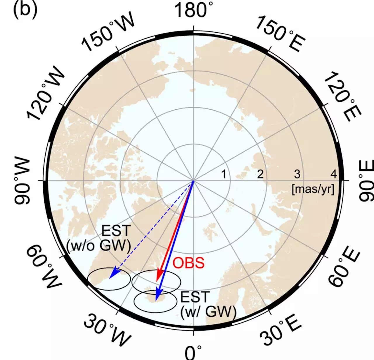 We've pumped so much groundwater that we've nudged the Earth's spin, says new study