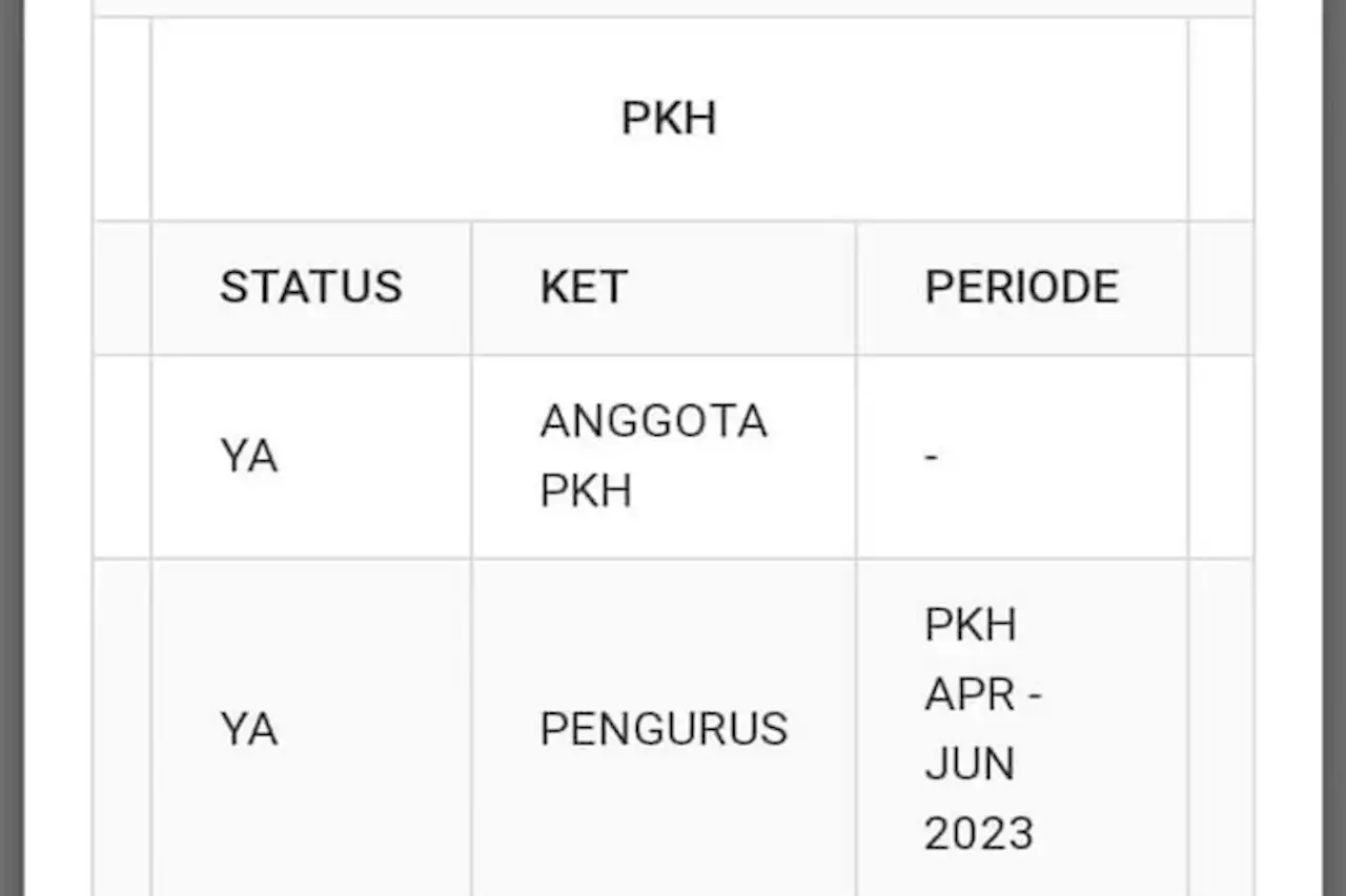 Cek Bansos PKH 2023 Hari Ini, 3 Pemilik KTP Ini Juga Bisa Dapat BLT BPNT Juni 2023