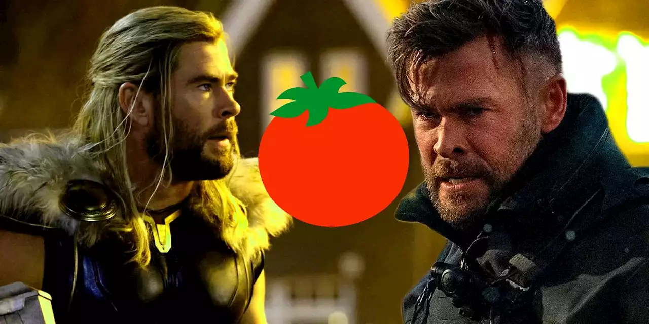 New Chris Hemsworth Action Sequel's Rotten Tomatoes Score Is Way Better Than Thor 4