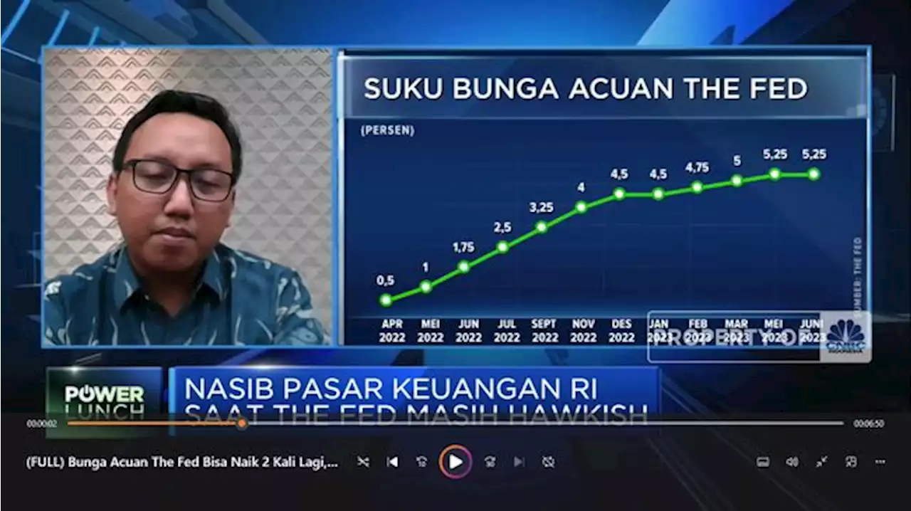 Bunga Acuan The Fed Bisa Naik 2 Kali Lagi, Efek ke RI Gimana?