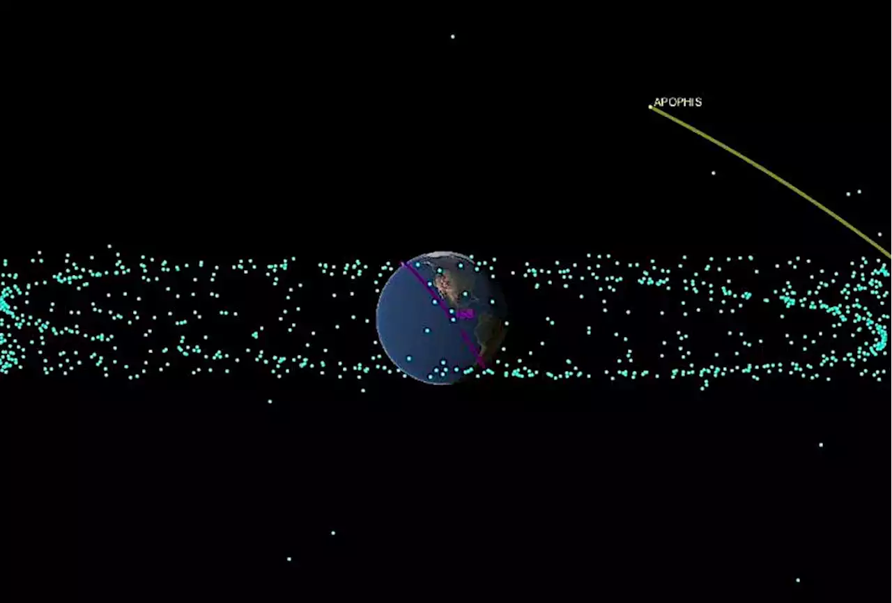 Apophis: Doomsday Asteroid, or Just a Passing Space Rock?