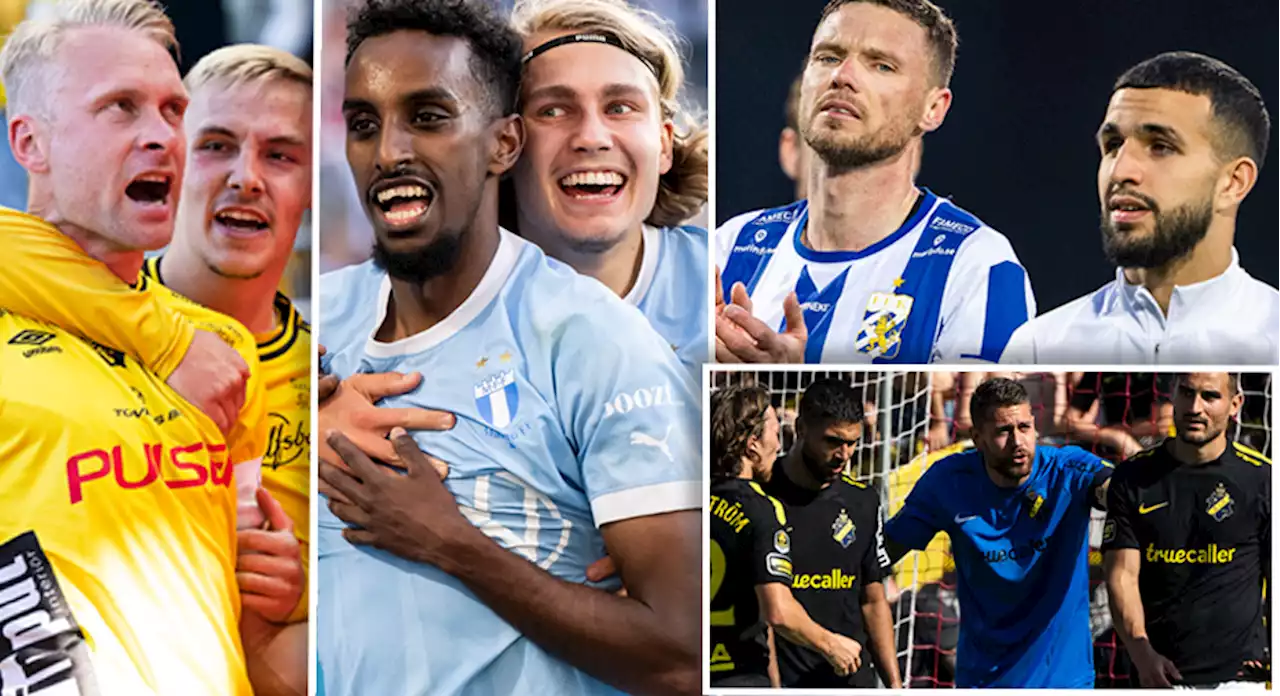 Sifforna visar: Så slutar allsvenskan 2023