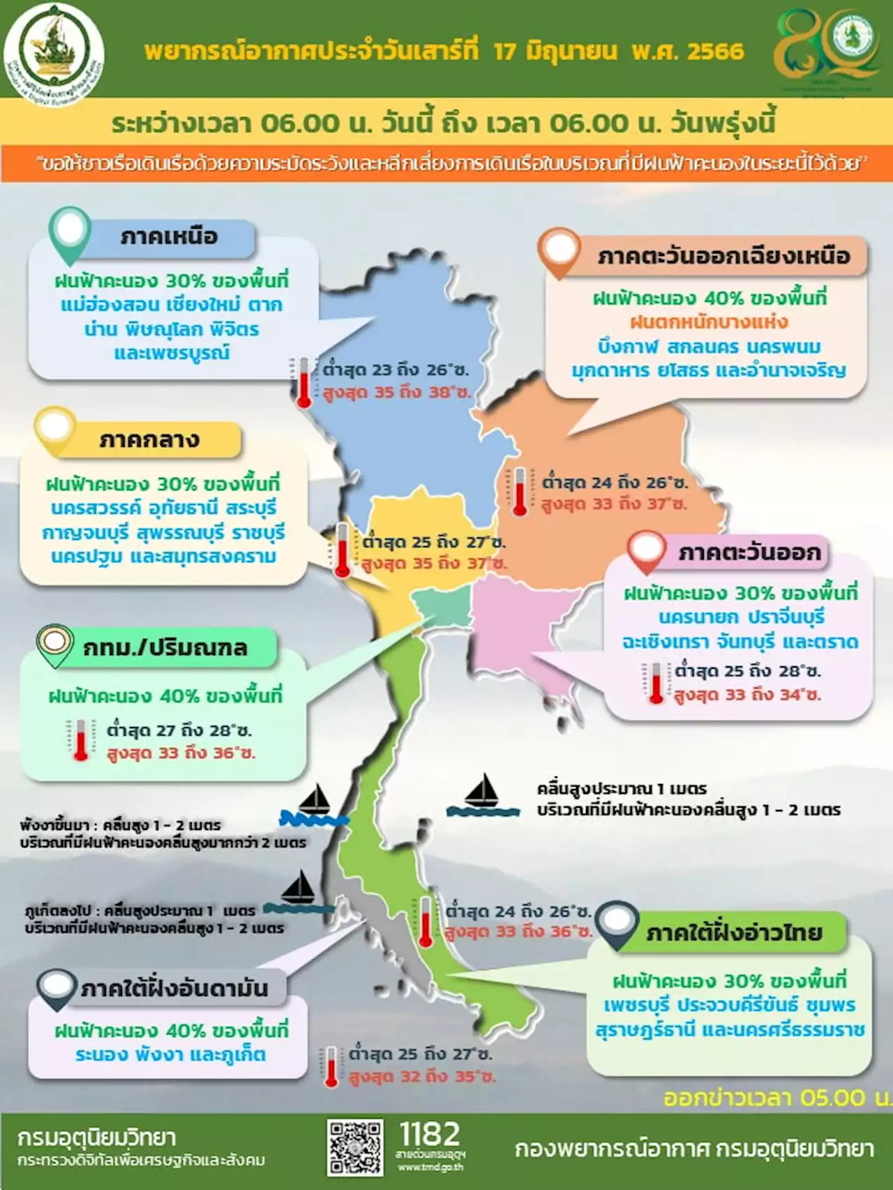 ฝนฟ้าคะนองลดลง 30-40% ของพื้นที่ อีสานมีฝนตกหนักบางแห่ง : อินโฟเควสท์