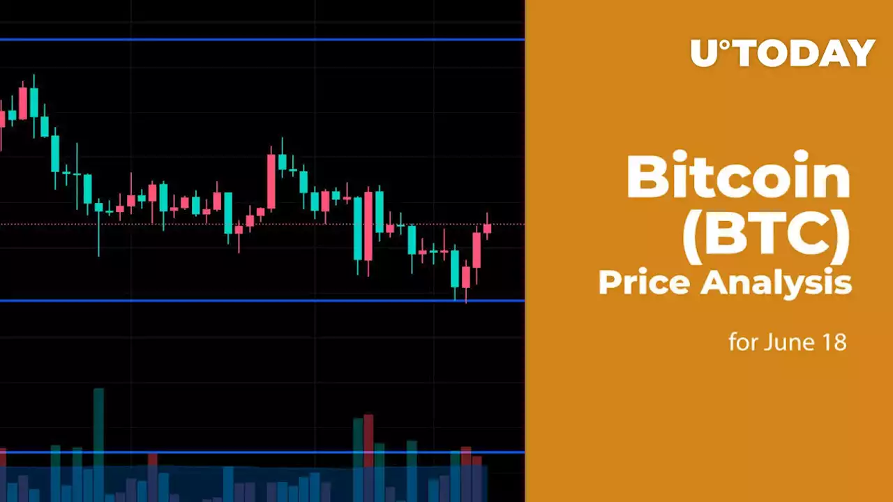 Bitcoin (BTC) Price Analysis for June 18