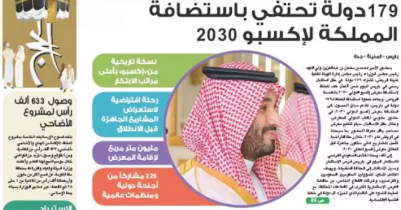 Une du jour. À Paris, MBS fait la promotion de Riyad pour l’exposition universelle de 2030