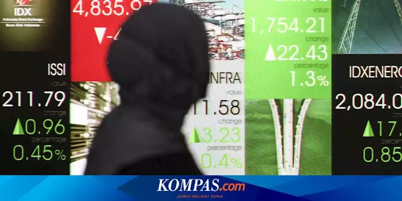 Simak Analisis dan Rekomendasi Saham Awal Pekan