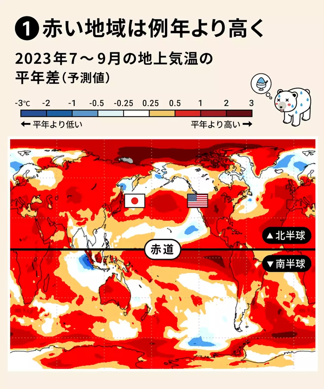 この夏は猛暑か、冷夏か 「スーパーエルニーニョ」が左右 日本経済新聞 日本 見出し