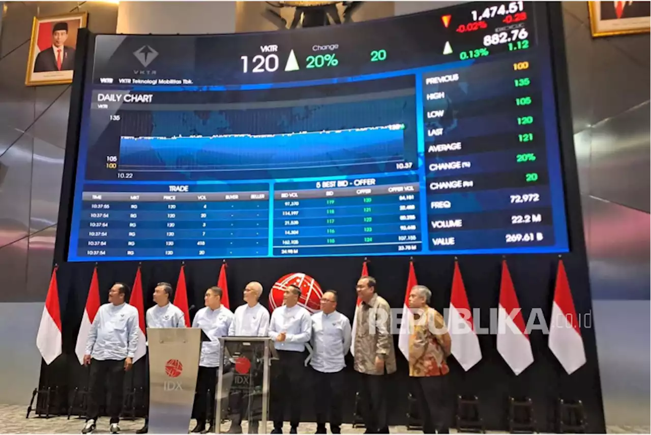 Listing di Bursa, Saham VKTR Menguat 19 Persen |Republika Online