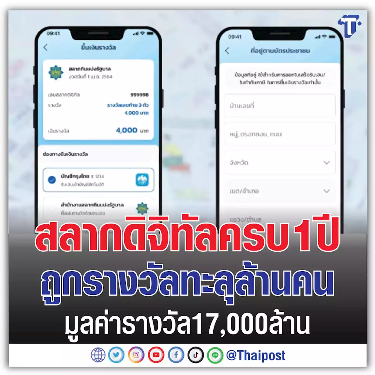 สลากดิจิทัล ครบ 1 ปี ถูกรางวัลทะลุล้านคน มูลค่ารางวัล 17,000 ล้าน