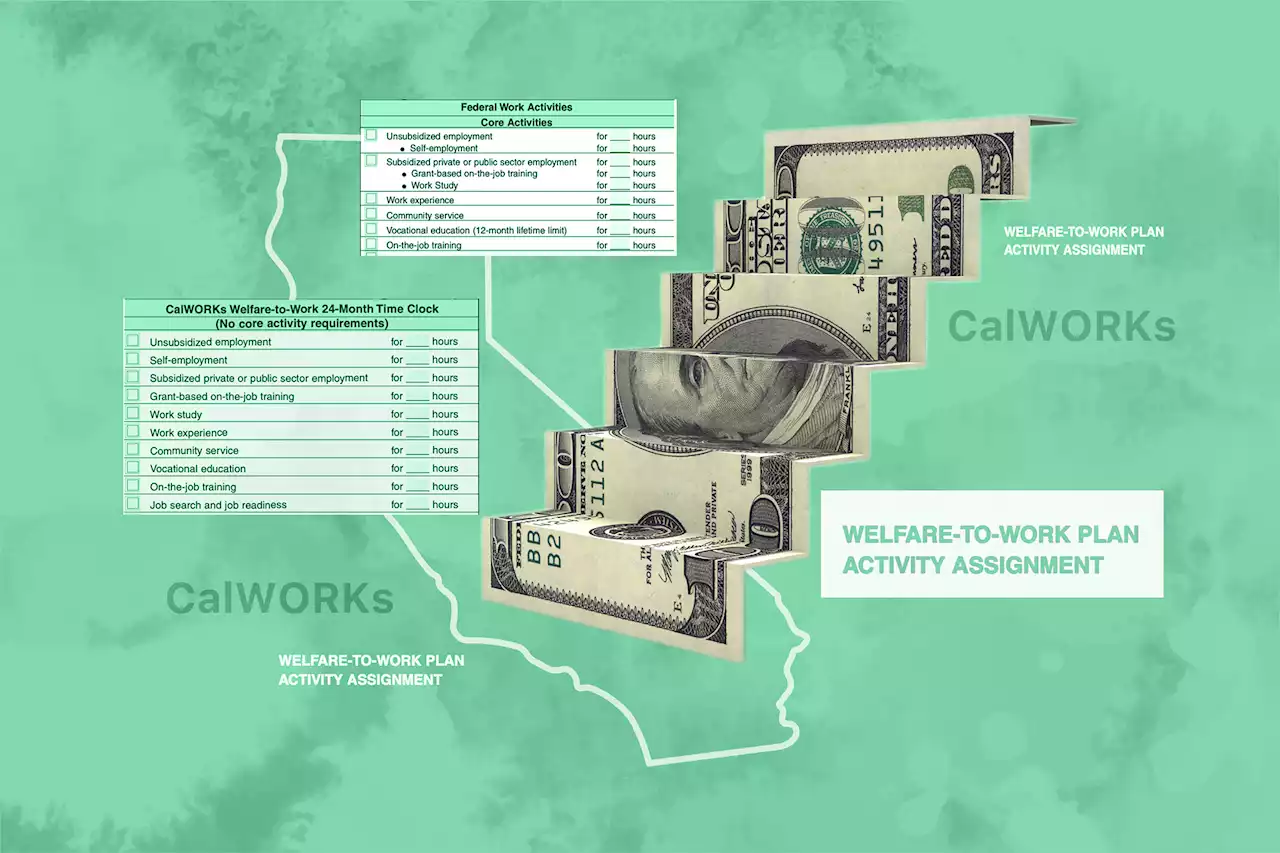 Welfare: As US tightens work rules, California considers loosening them