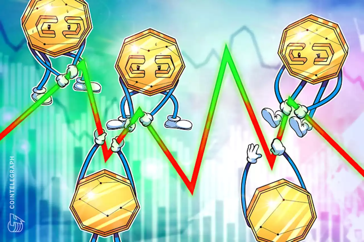 What are pivot points, and how does pivot trading work?