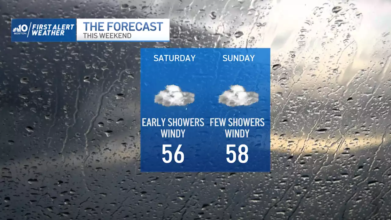 This Weekend to Feature Cool Temps, Rain and Gusty Winds