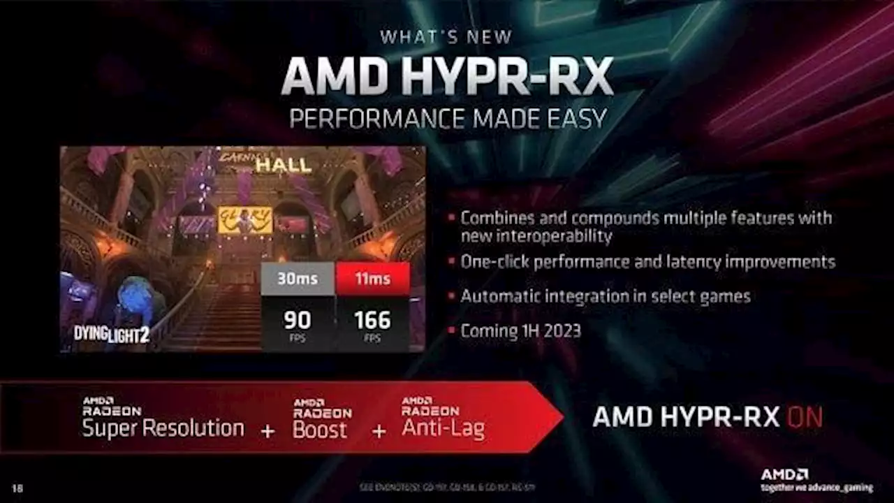 AMD HYPR-RX: Die Konkurrenz zu Nvidia Reflex sollte noch diesen Monat die Latenzen senken