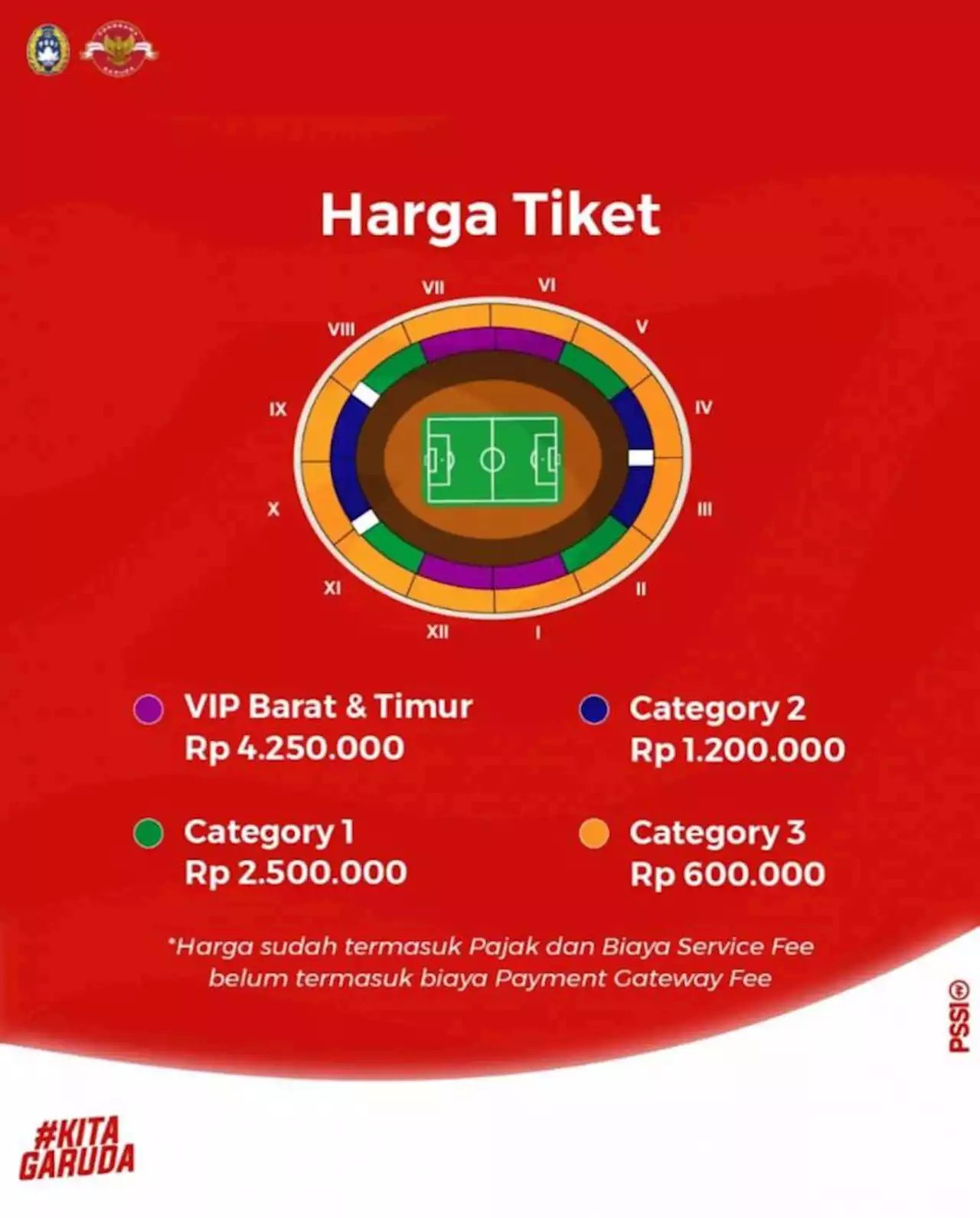 Tiket Argentina Vs Australia di Cina Tembus Rp 18 Juta, Indonesia Mesti Bersyukur |Republika Online