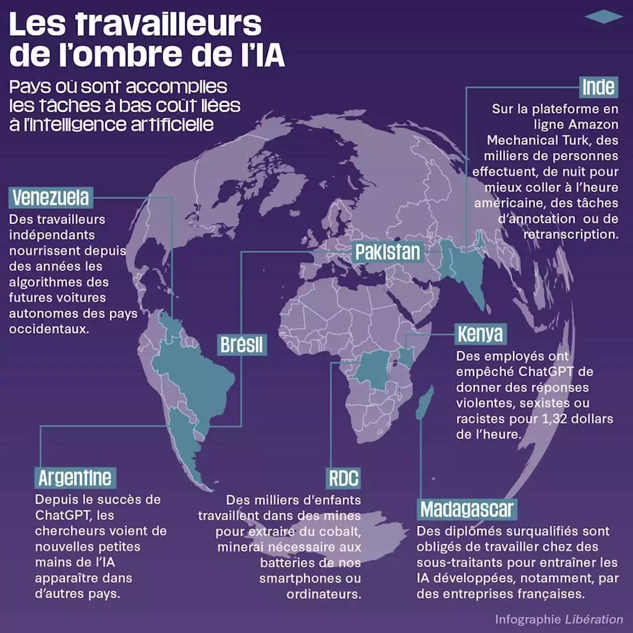 Madagascar, Kenya, Inde… Où sont les travailleurs de l’ombre de l’IA ?