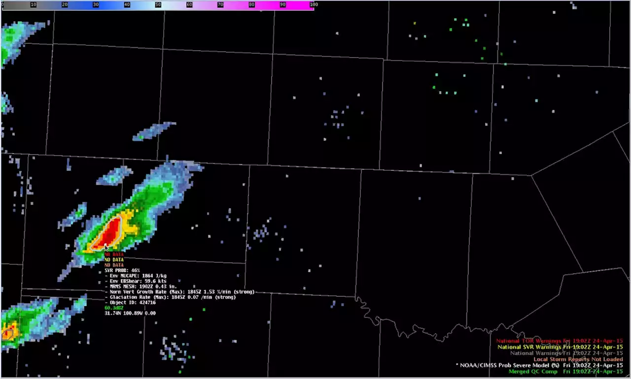 Lightning detection: From ground to sky