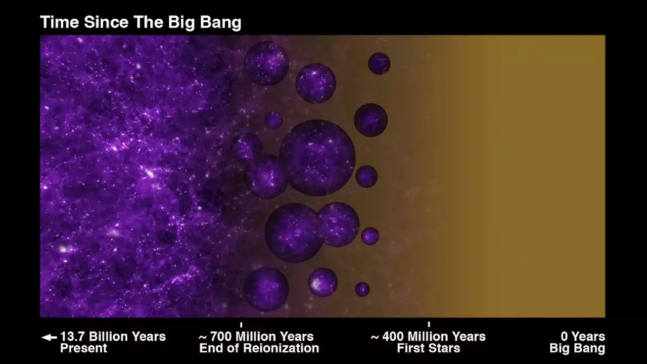 JWST Glimpses the Cosmic Dawn of the Universe