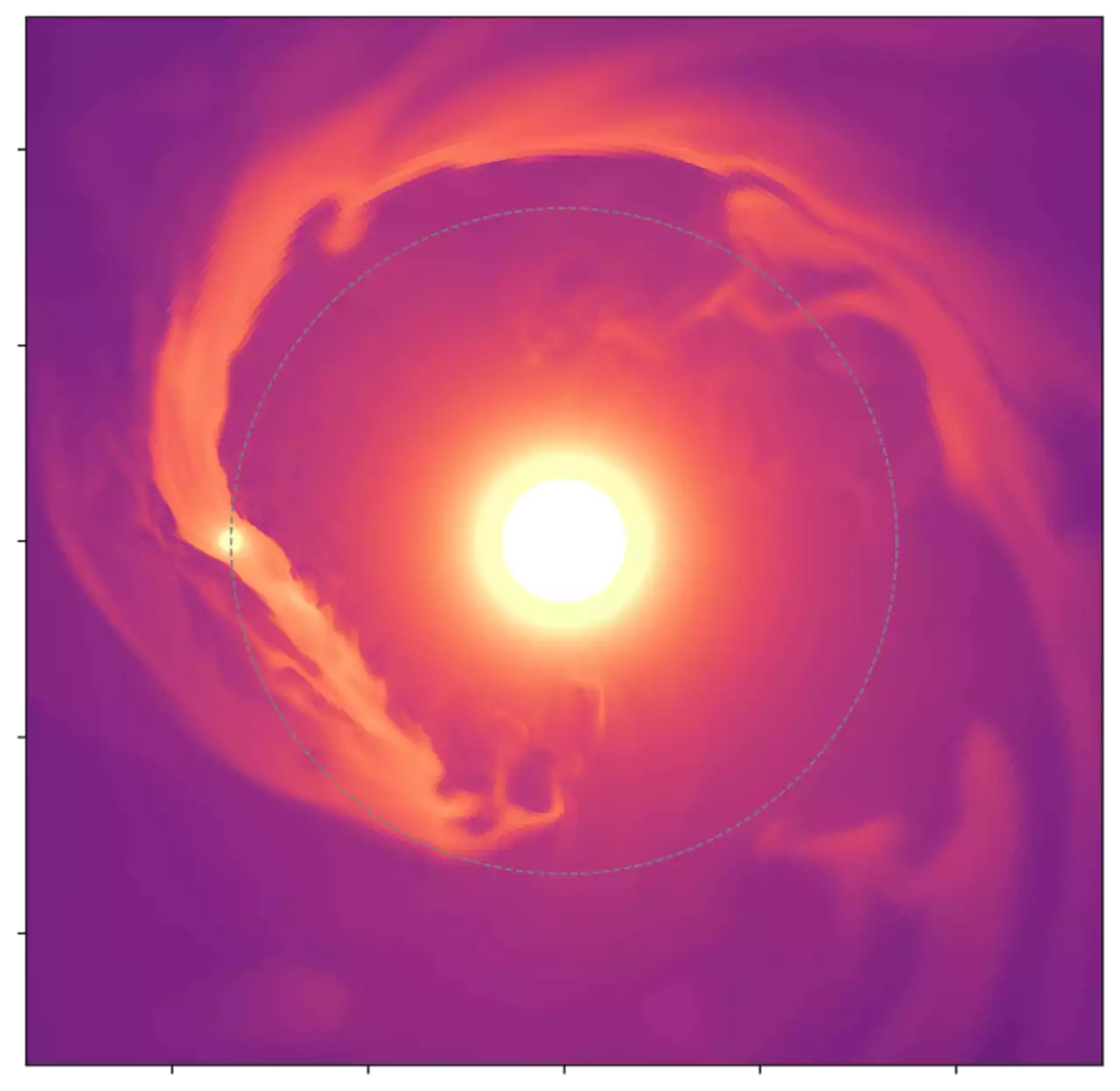 This Hot Jupiter is Leaving a Swirling Tail of Helium in its Wake