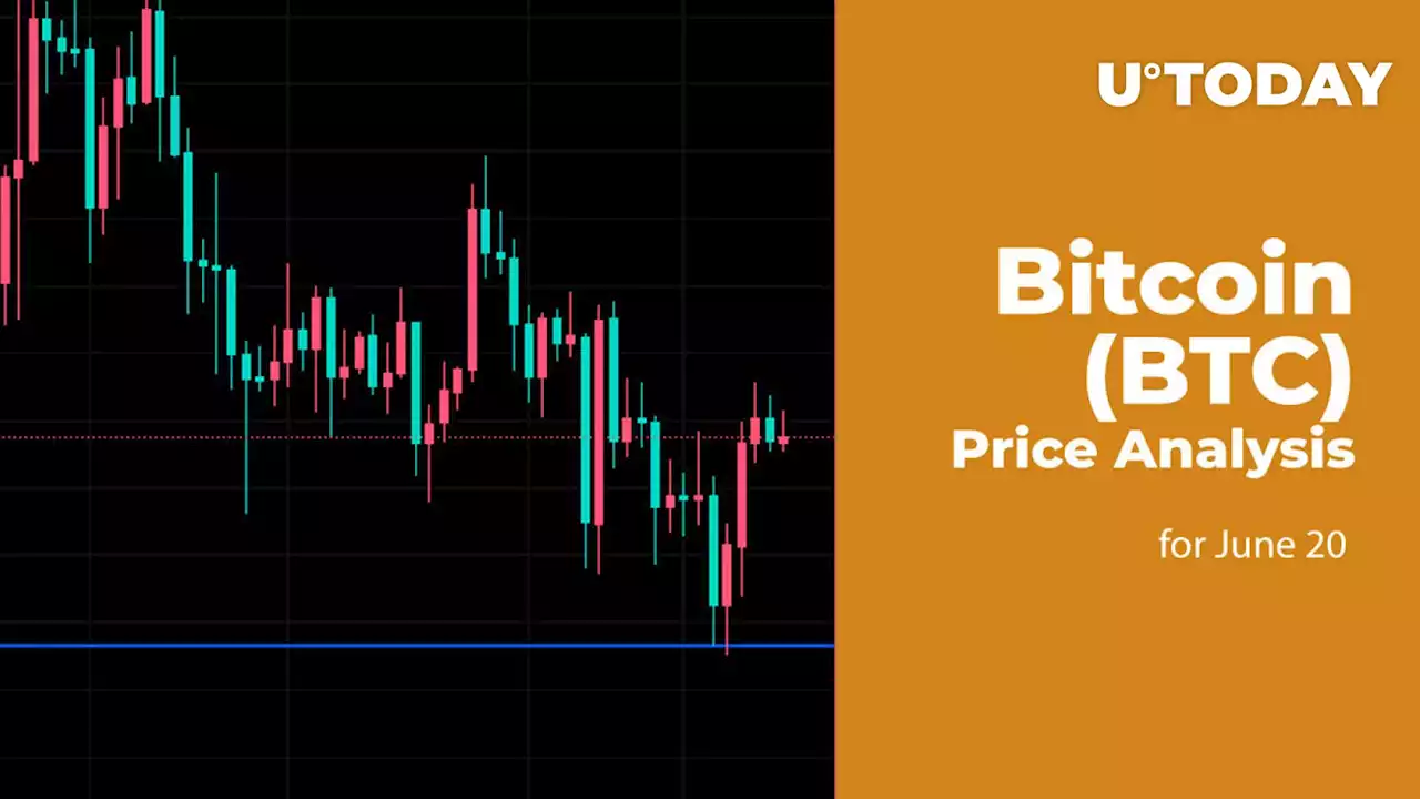 Bitcoin (BTC) Price Analysis for June 20