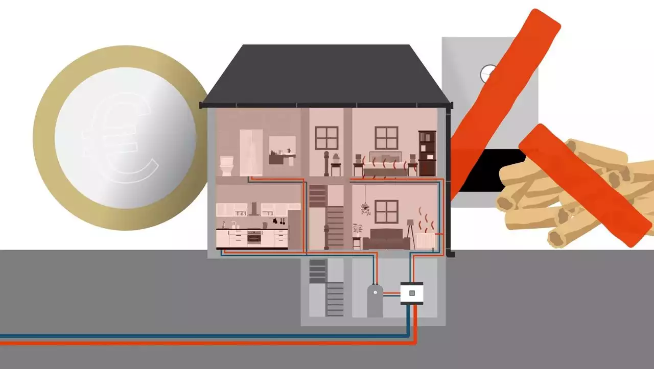 Energiewende: Wie funktioniert Fernwärme eigentlich?